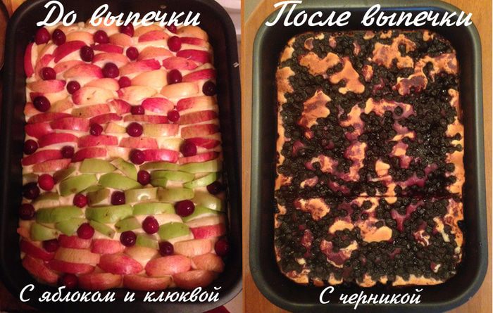 Коврижка для чайных посиделок