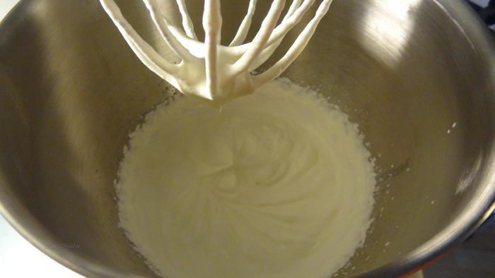 Маффины &amp;quot;Маленькие принцессы&amp;quot;