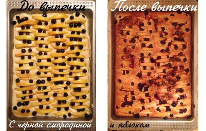 Коврижка для чайных посиделок