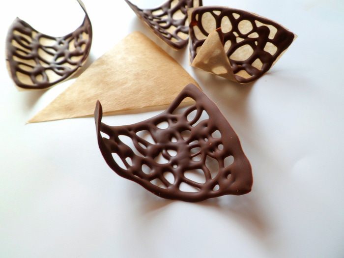 Шоколадные конфеты