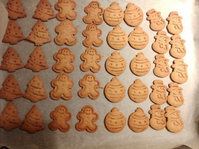 Имбирное Новогоднее печенье или Gingerbread cookies